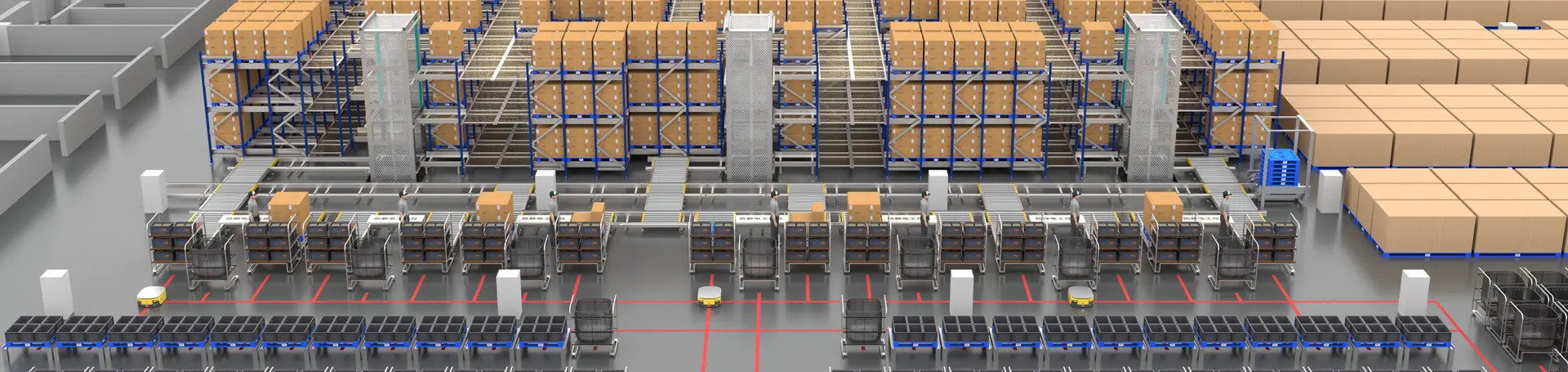 Automated Logistics Equipments