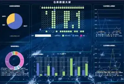 Give your warehouse management system (WMS) a boost