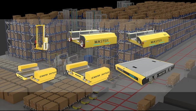 Automated Material Handling Equipment